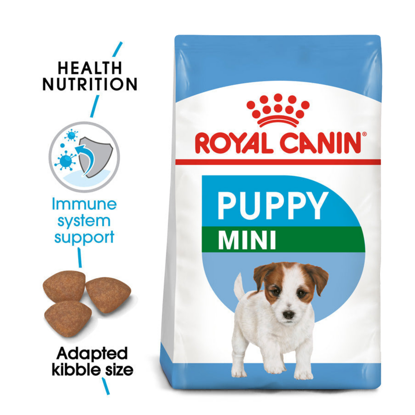 Royal Canin Size Health Nutrition Puppy Mini Dry Dog Food 8kg